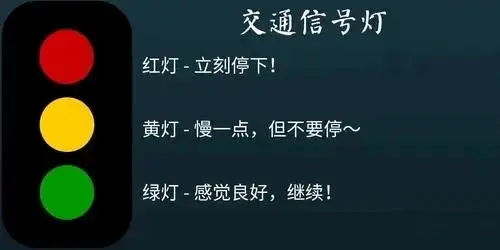 西檬之家-字母圈新人入圈指南：如何理解BDSM与SSC原则