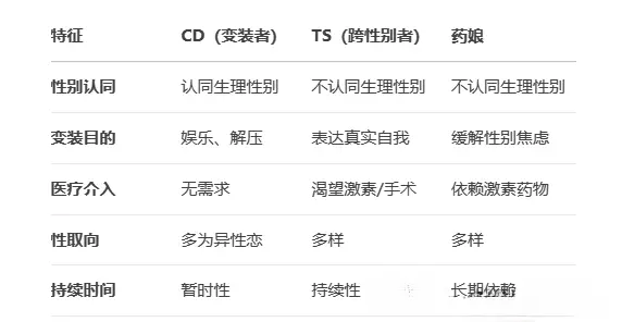 西檬之家-M在字母圈的含义解析及新人入圈指南